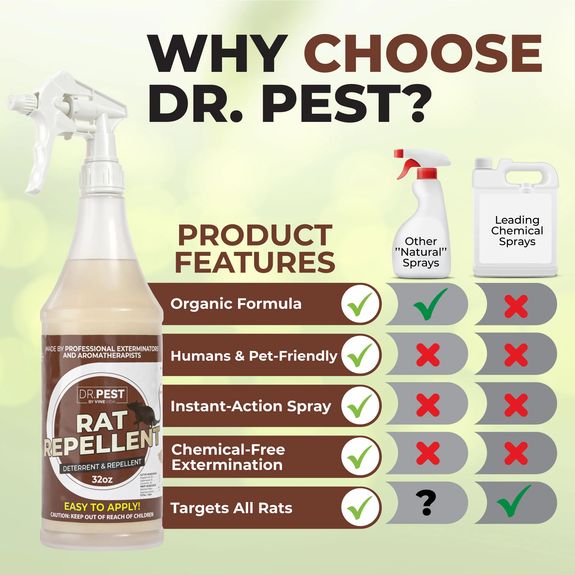 Rat Repellent - Image 4